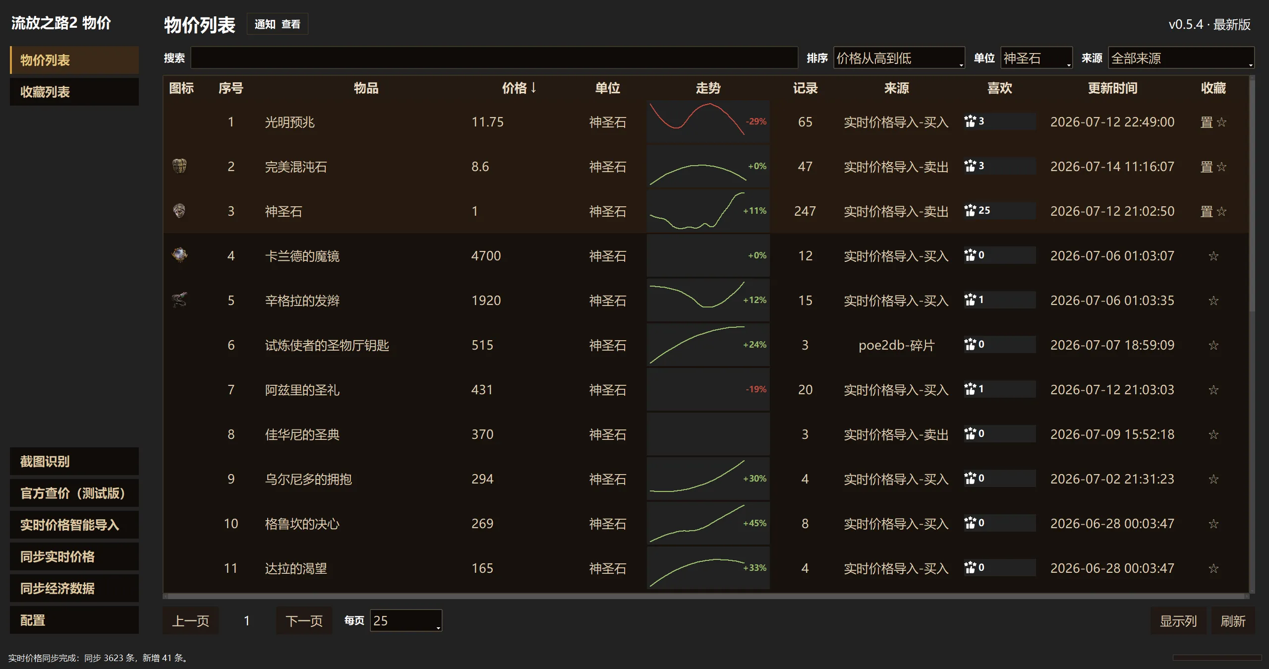 PoE2 物价追踪器 v0.5.4 的物价列表,显示价格、单位、走势、来源和更新时间