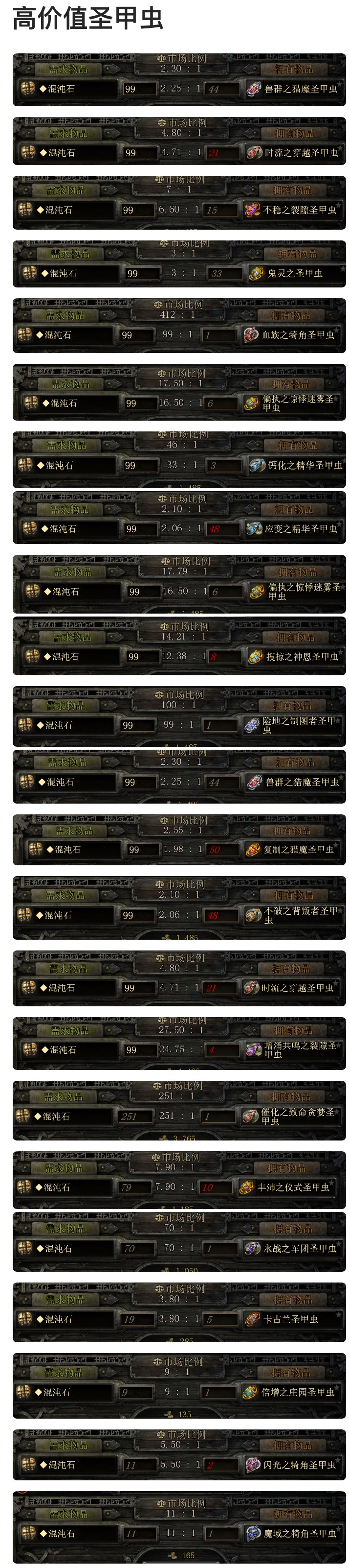 圣甲虫价格截图20260326